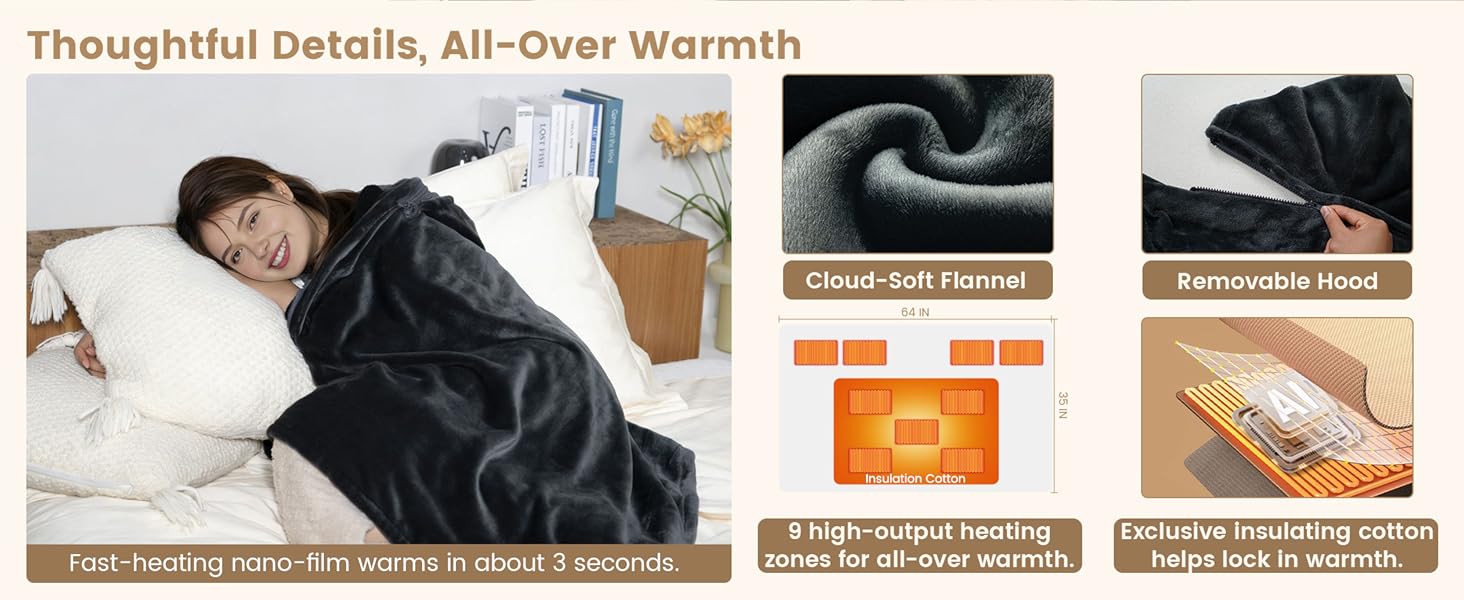 Toughtful Details Battery Powered Heated Blanket