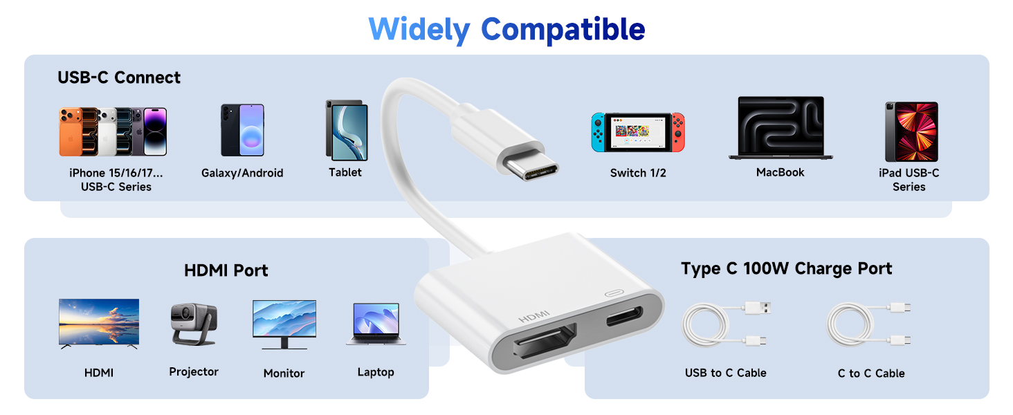 phone hdmi adapter to tv