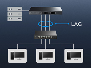 LAG