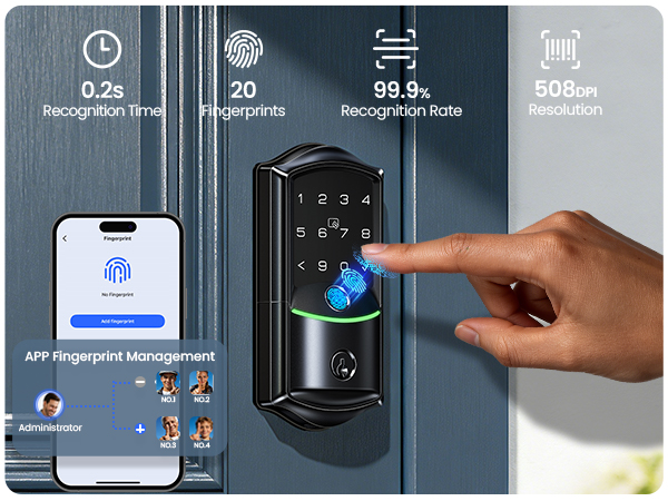 smart locks for front door