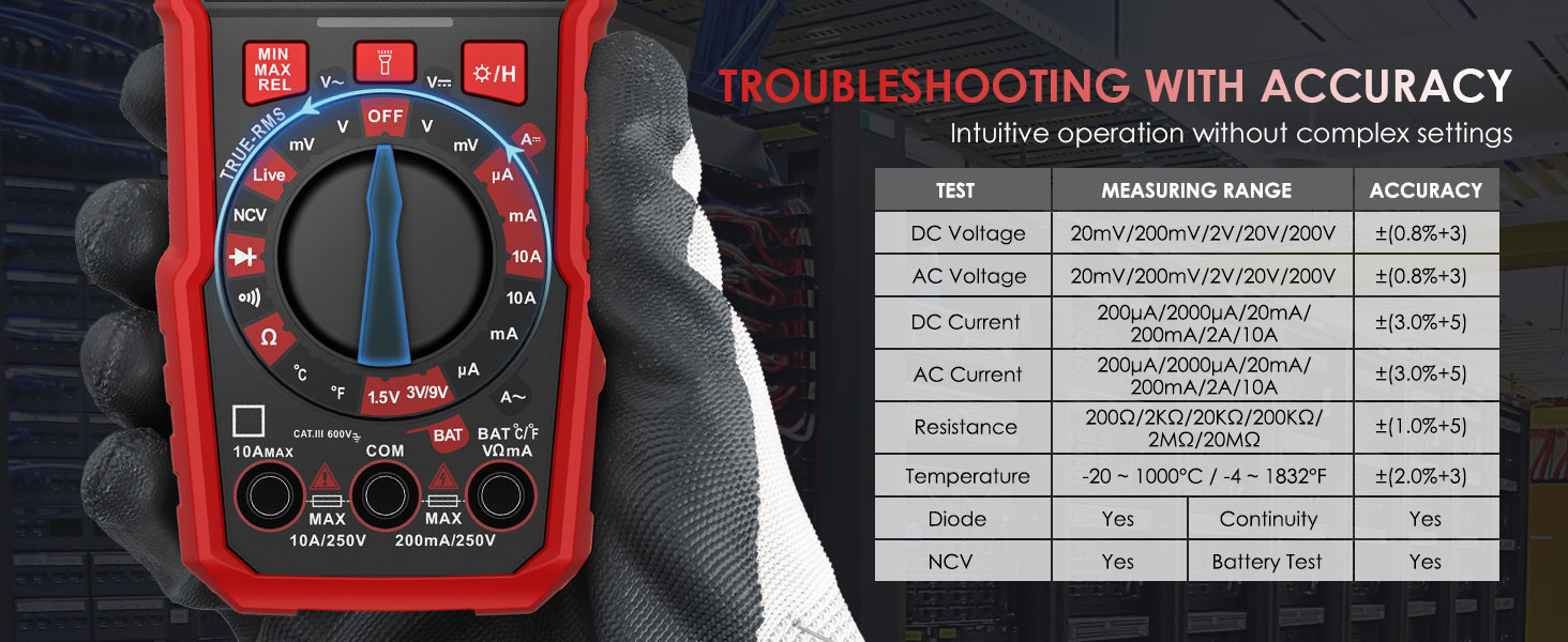 multi meter