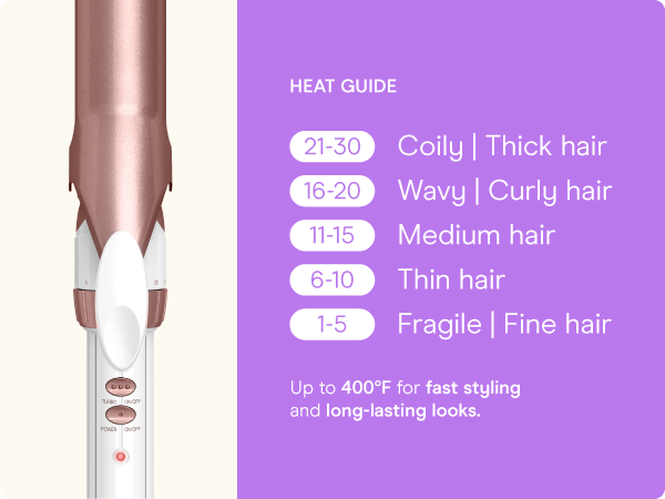 Conair ceramic curling iron hair 1.25 1 1/4 inch long barrel styling even heat dual voltage setting