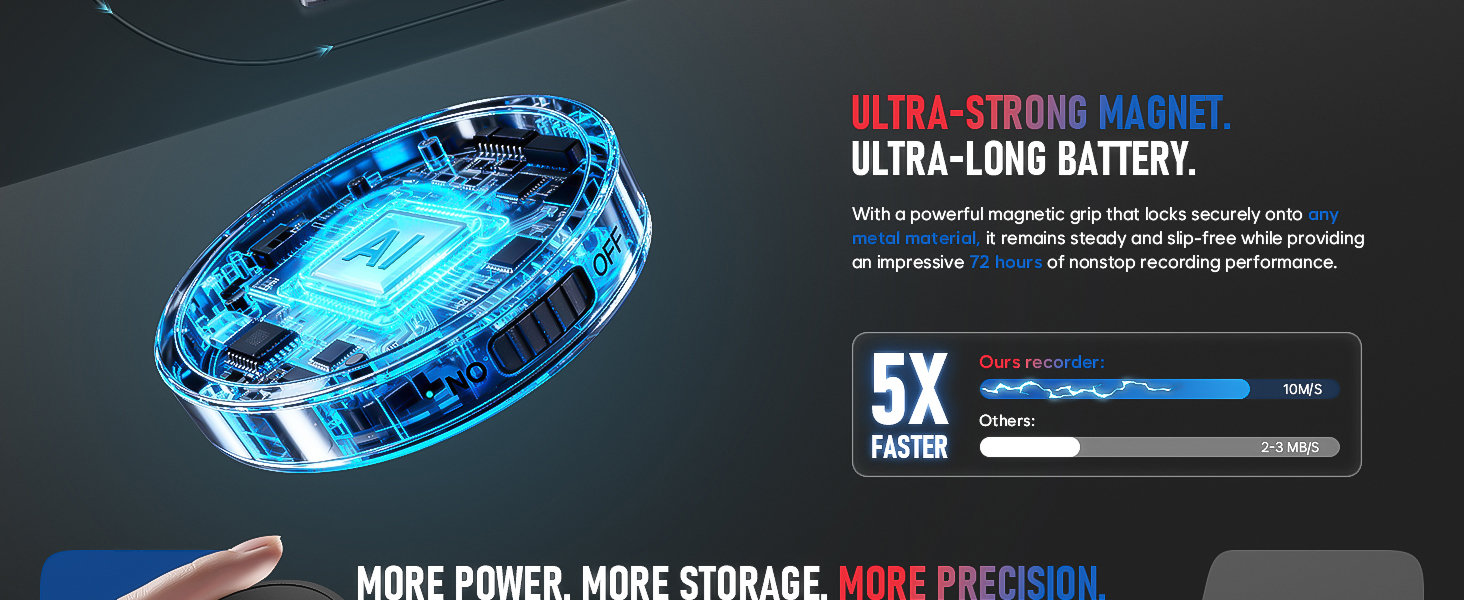 Large Memory Storage