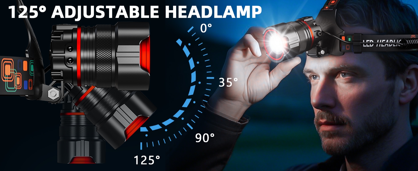 adjustable headlamp