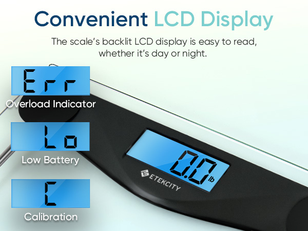 Convenient LCD Display