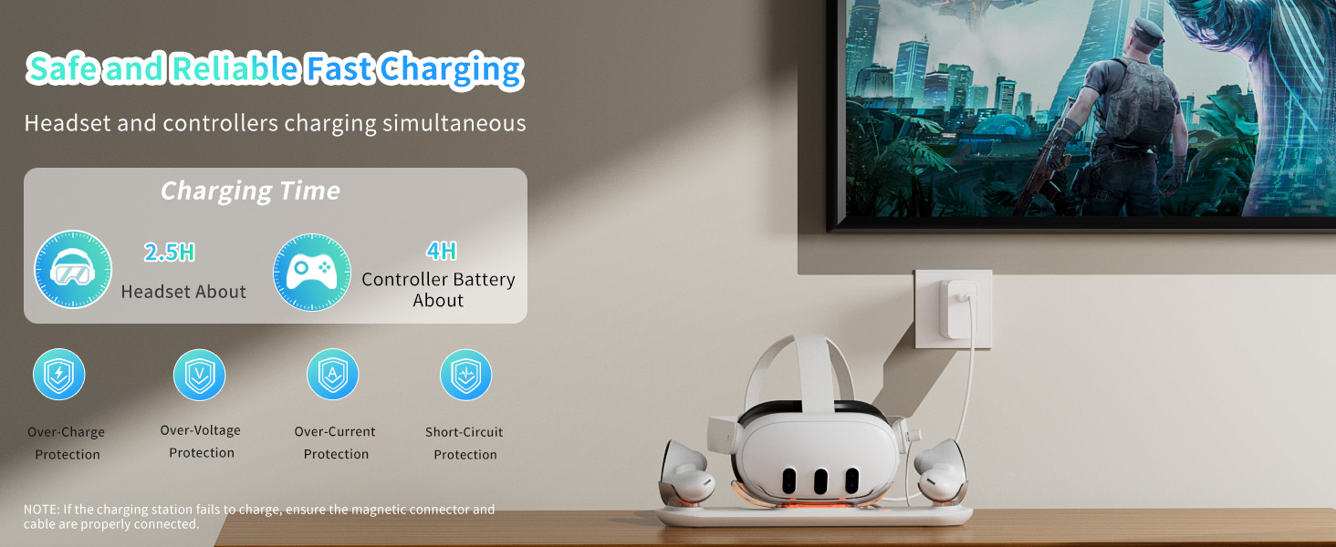 Charging Dock for Meta Quest 3