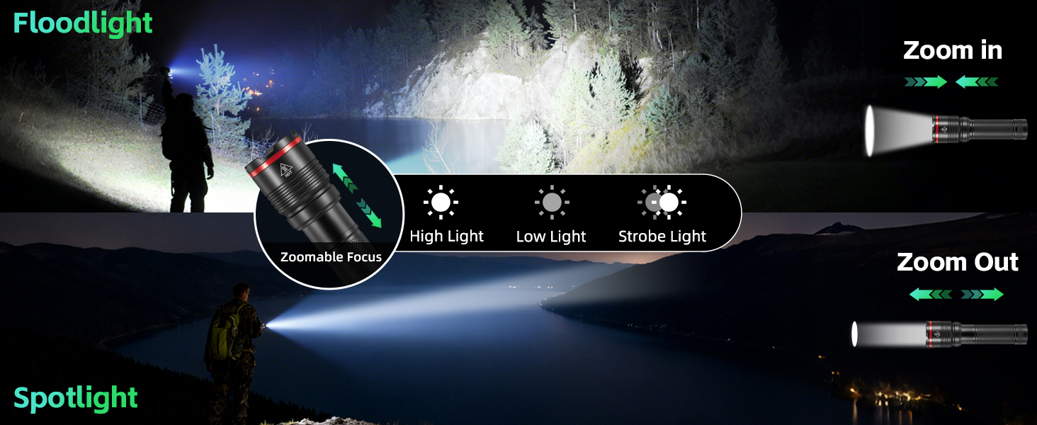 Mini LED Flashlight-3