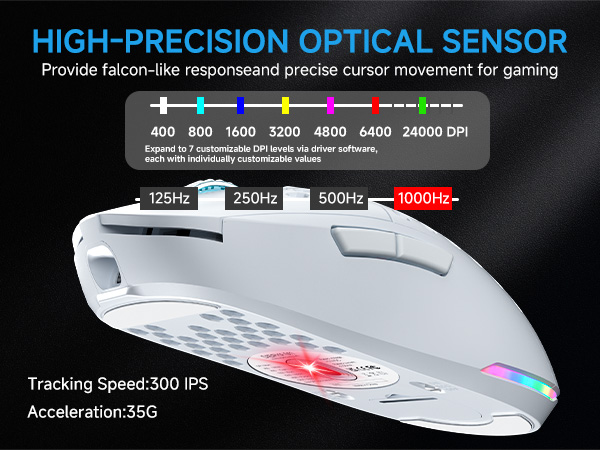 optical sensor