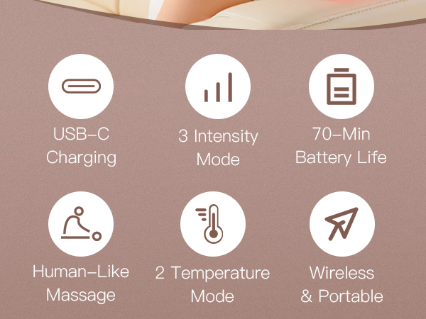 hands heated cervical