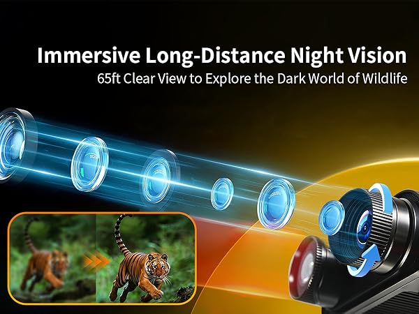 Night Vision Goggles for Adults, 4K Night Vision Binoculars