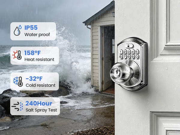 door handle set