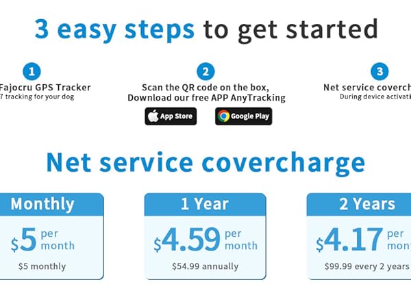 service covercharge