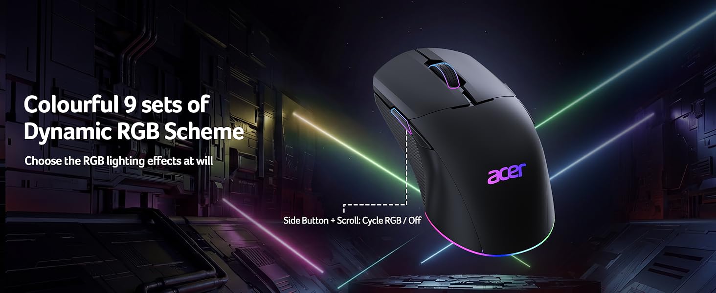 Colourful 9 Sets of Dynamic RGB Scheme