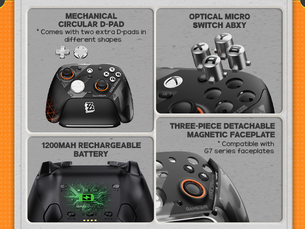 Text: 'MECHANICAL CIRCULAR D-PAD', 'OPTICAL MICRO SWITCH ABXY', 'THREE-PIECE DETACHABLE MAGNETIC FACEPLATE', '1200MAH RECHARGEABLE BATTERY'. Gaming controller features in technical display.