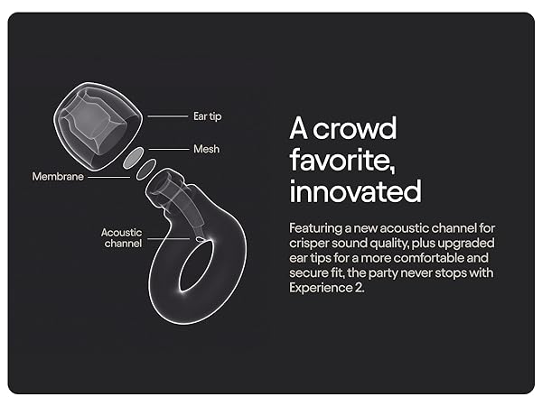 Loop Experience Noise Reducing Earplugs