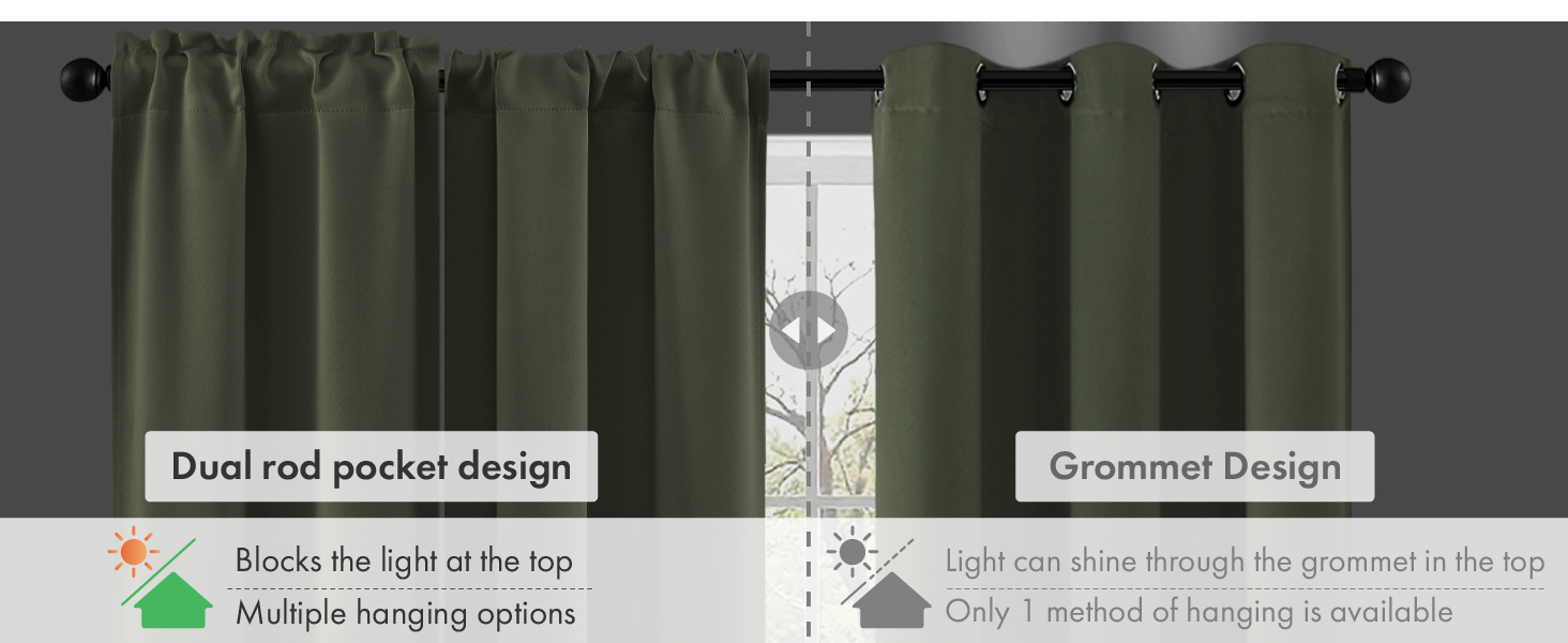 36in long 4 pack sun block shade half tier valance house laundry office Apartment Rental 40x36