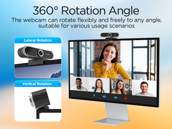 360" Rotation Angle