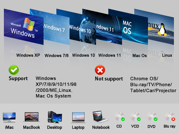 usb dvd drive external
