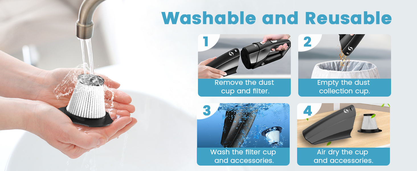 Four-step process for washable and reusable product. Shows rinsing, wringing, washing, and drying steps with hands demonstrating each action.