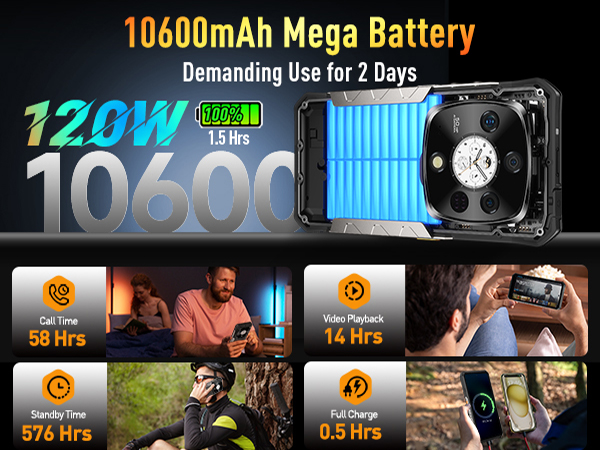 ulefone armor 28 Pro 5g rugged phone unlocked rugged smatphone 5g rugged cell phone 5g waterproof