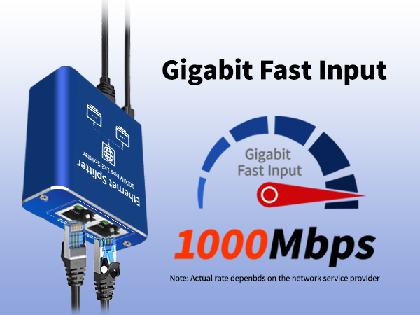 gigabit ethernet splitter