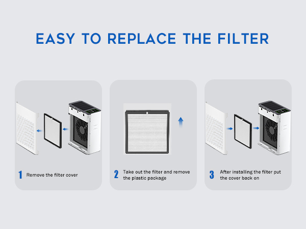 ToLife TZ-K2-A HEPA Replacement Filter