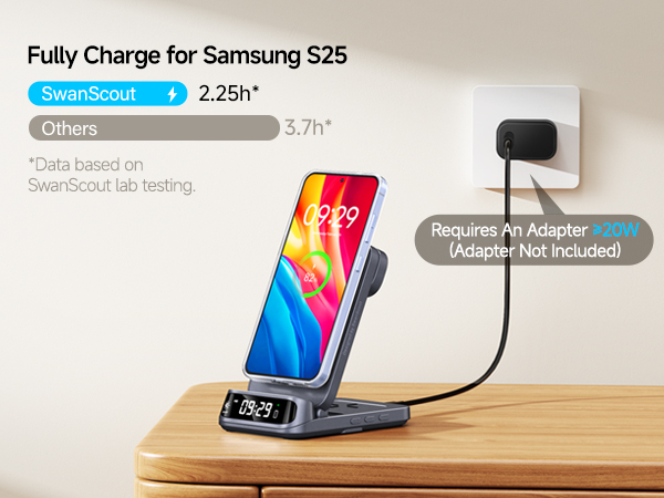 magsafe charger samsung