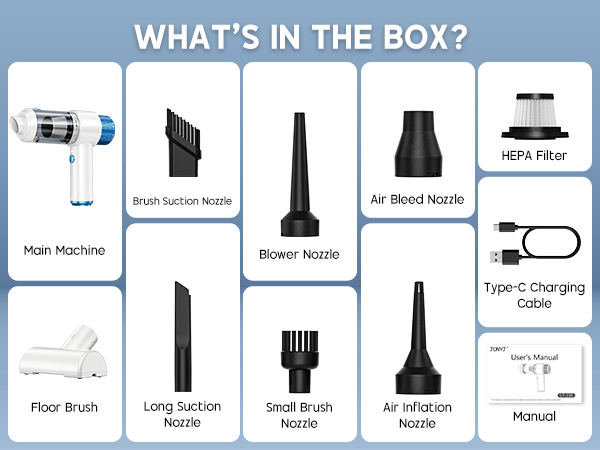 WHAT&amp;#39;S IN THE BOX?