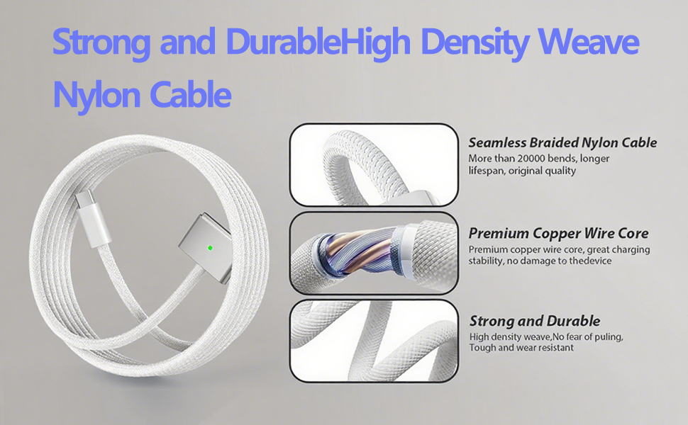 96W Charger for MacBook Pro 16 14 inch Mac Air 15 13 inch M1–M4 Fast Charger Magnetic 3 Cable