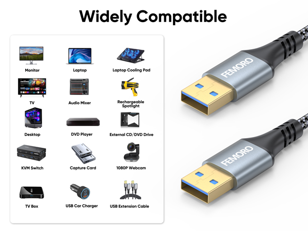 USB A to USB A Cable