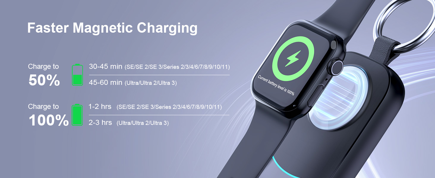 fast charging for apple watch