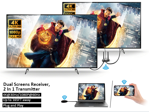 wireless hdmi 4k