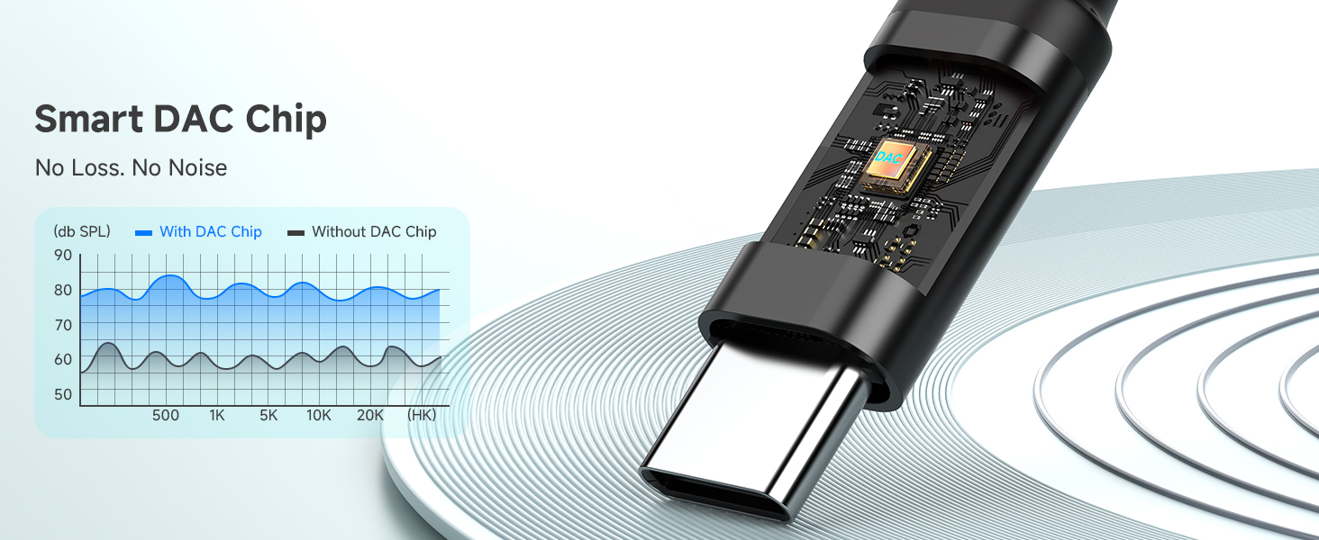 usbc to aux adapter usb c splitter type c aux cord usbc to headphone jack adapter aux cord to usb c