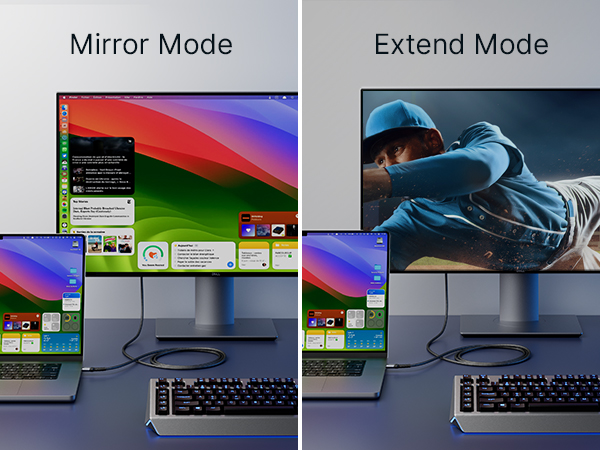 usb c to displayport 1.4