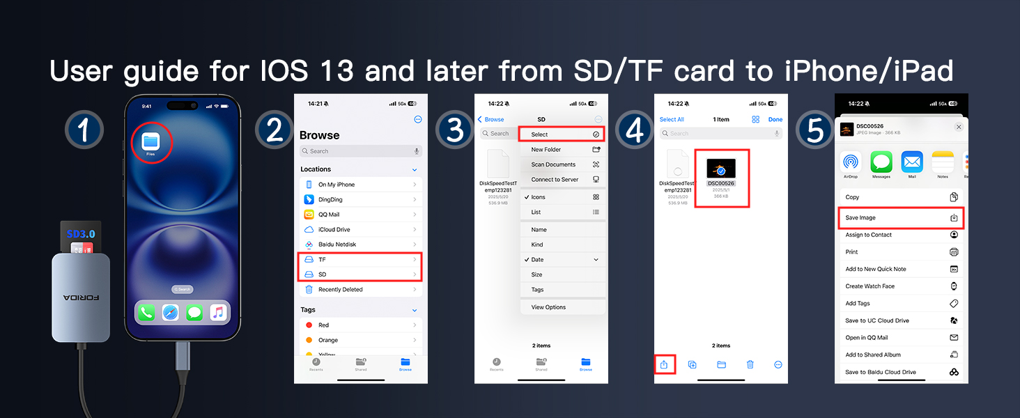 Card Reader to usb