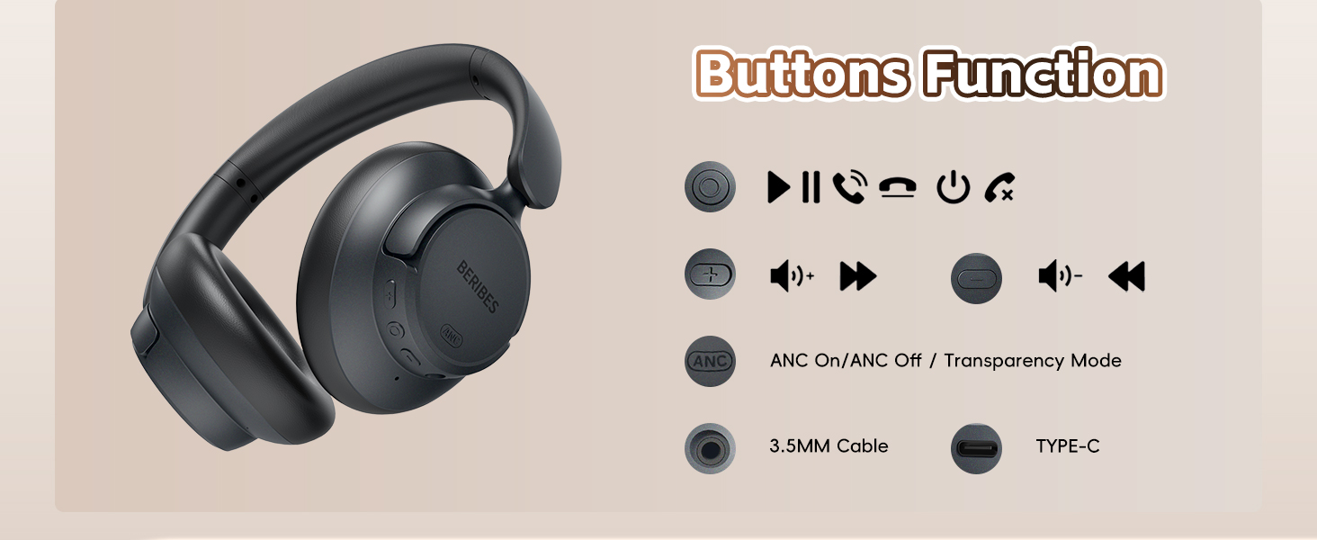 Bluetooth Headphones Wireless Headphones with Mic Noise Canceling Headphones