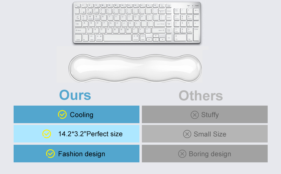 Transparent Wrist Rest