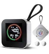 3-in-1 Portable Carbon Monoxide Detector - UL-Compliant CO Detector - Battery Powered Carbon Mono...