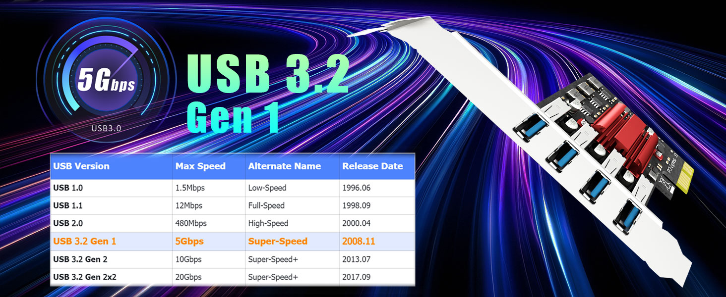 usb 3.0 pcie expansion card