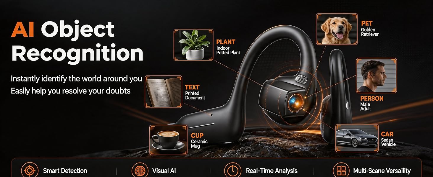 smart headphones with camera smart headset with camera Bluetooth headphones with camera