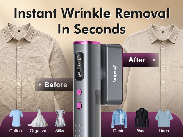 INSTANT WRINKLE REMOVAL FOR ALL FABRICS