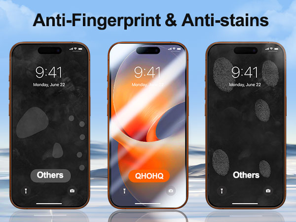 Anti-Fingerprint &amp; Anti-stains