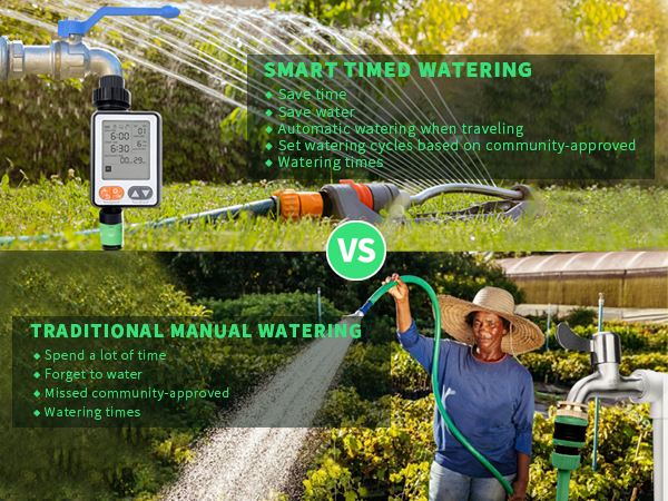 watering timer