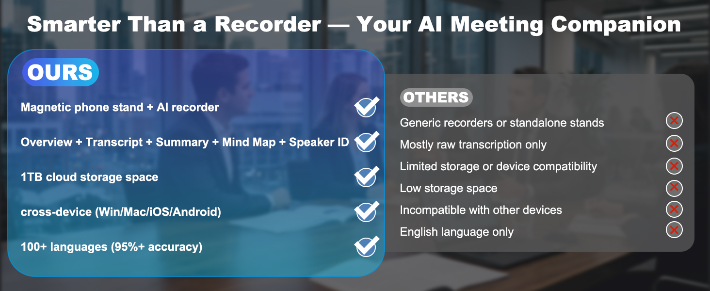 AI Voice Recorder