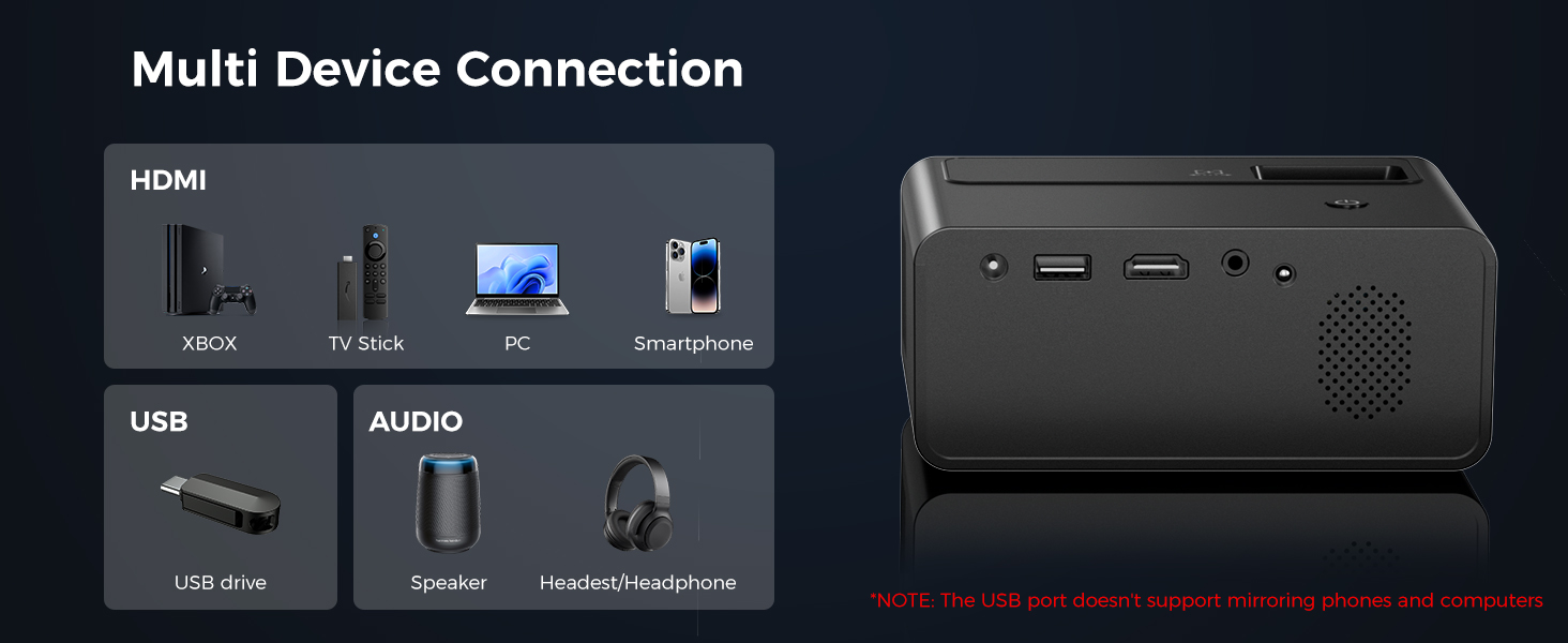 compatible with multi device