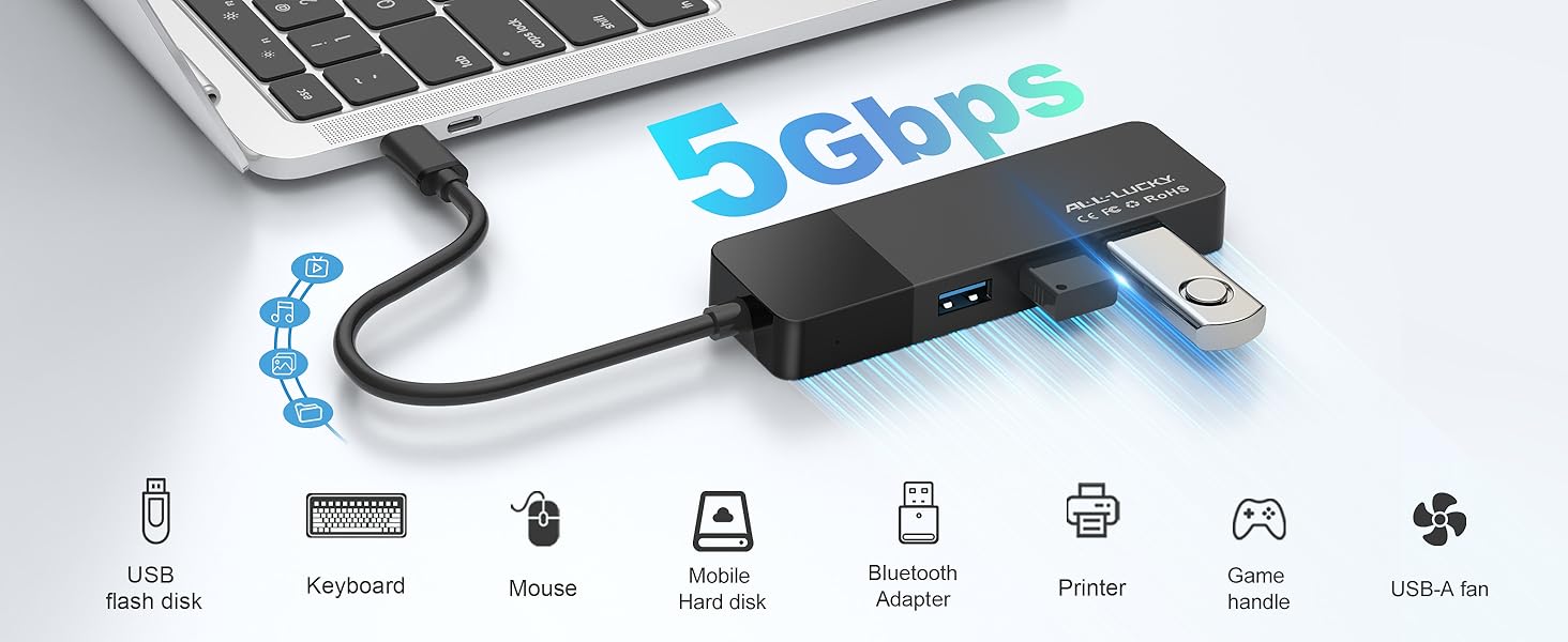 ethernet to usb c hub
