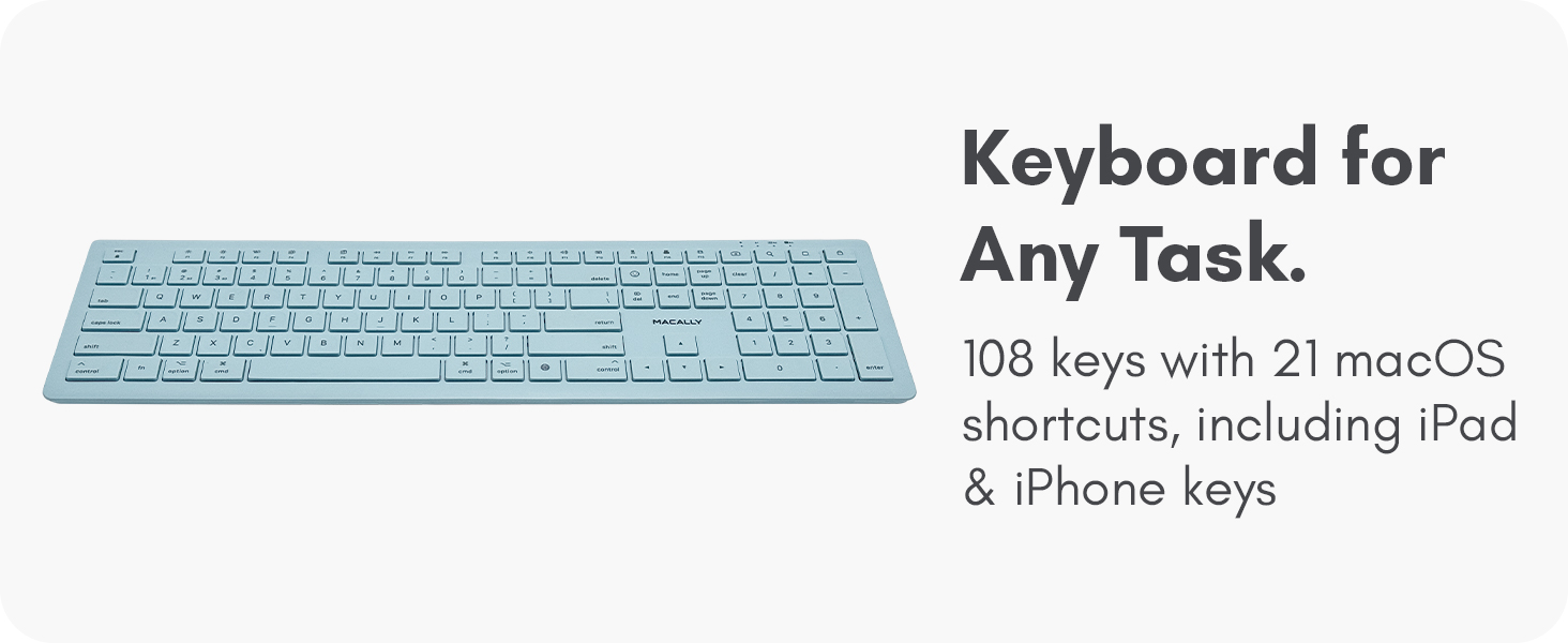 Keyboard and Mouse Combo