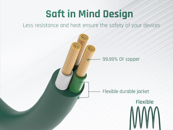 Pure copper cord—99.99% copper, flexible durable jacket, low-resistance safe