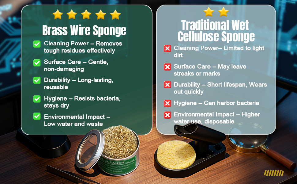 brass wool solder tip cleaner, brass solder tip cleaner