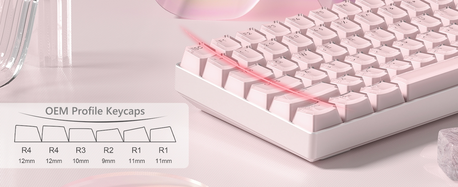 Crystal Jelly Keycaps 60 65 75 100 Percent, Shine Through Key caps Set PBT KEYCAPS